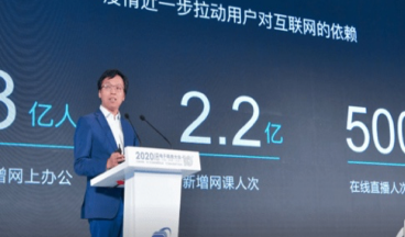零售企業如何數字化介紹圖1