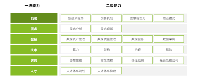 第四范式介紹圖4