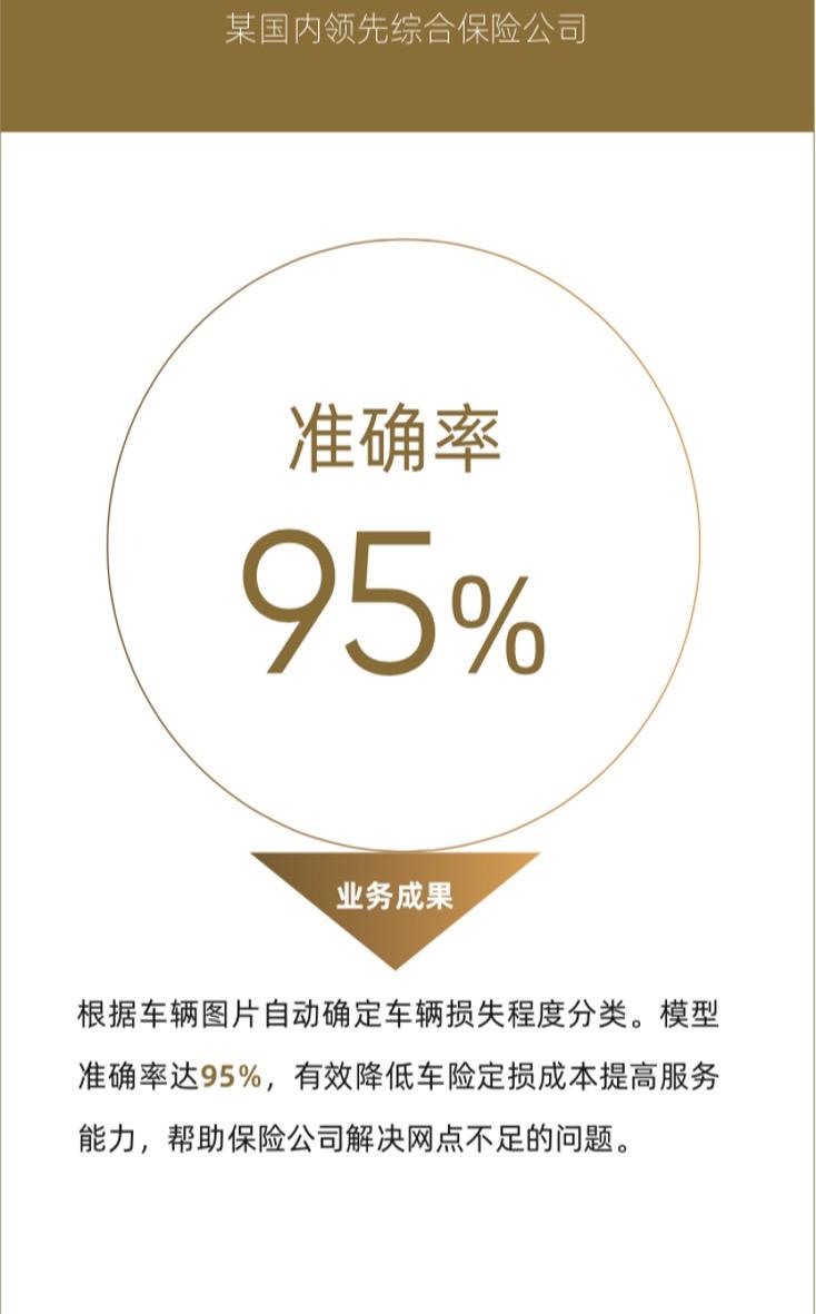 保險-案例2