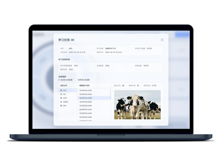 計算機視覺算法AI圖3